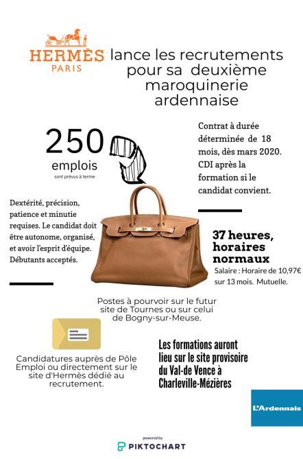 carriere chez hermes|métier durable Hermes.